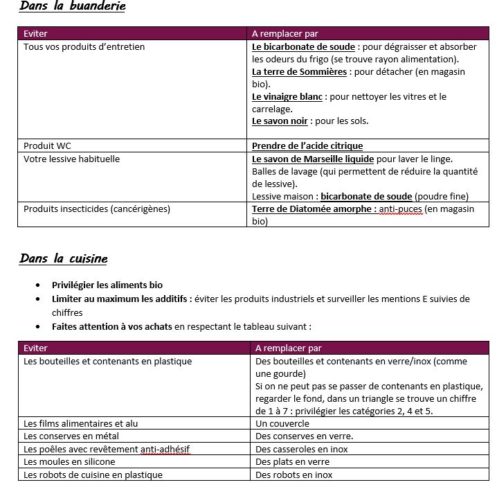 Tableau3